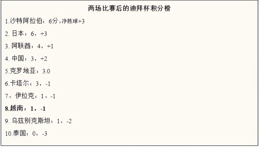 战报赵继伟15+7+13 张帆10记三分空砍31+5 辽宁逆转北控迎10连胜CBA常规赛重燃战火，北控今日迎战辽宁。